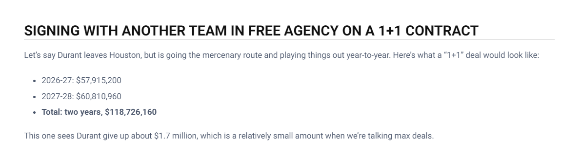 杜兰特今夏, 的合同