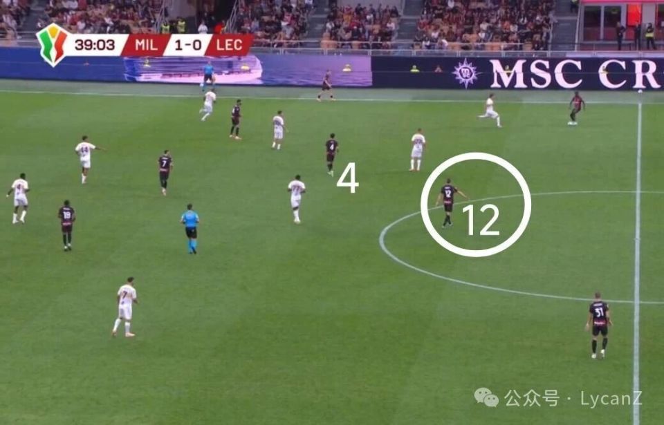 到如左侧的, 米兰圈